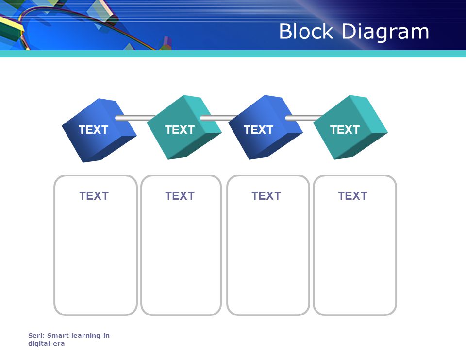 Block Diagram Seri: Smart learning in digital era TEXT