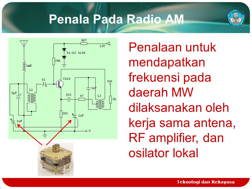 Penala Pada Radio AM Teknologi dan Rekayasa Penalaan untuk mendapatkan frekuensi pada daerah MW dilaksanakan oleh kerja sama antena, RF amplifier, dan osilator lokal