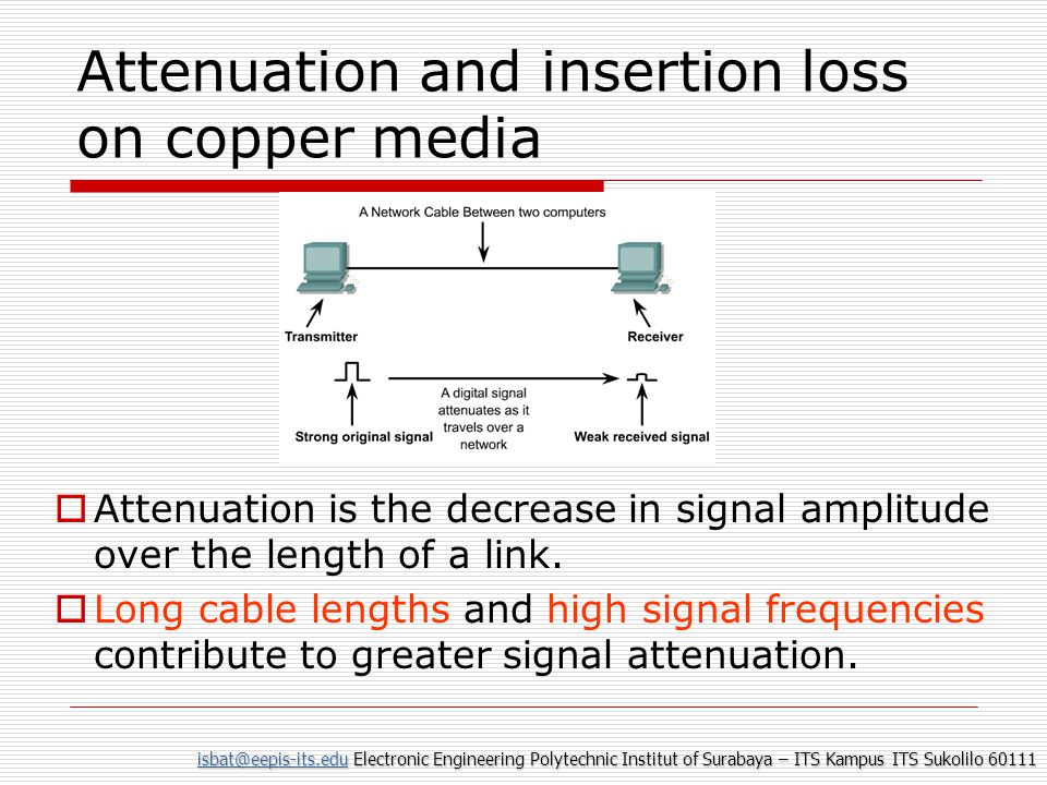 Electronic Engineering Polytechnic Institut of Surabaya – ITS Kampus ITS Sukolilo Attenuation and insertion loss on copper media  Attenuation is the decrease in signal amplitude over the length of a link.