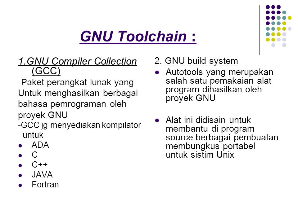 Gnu c compiler gcc. GCC. GNU Compiler collection. GCC Countries.