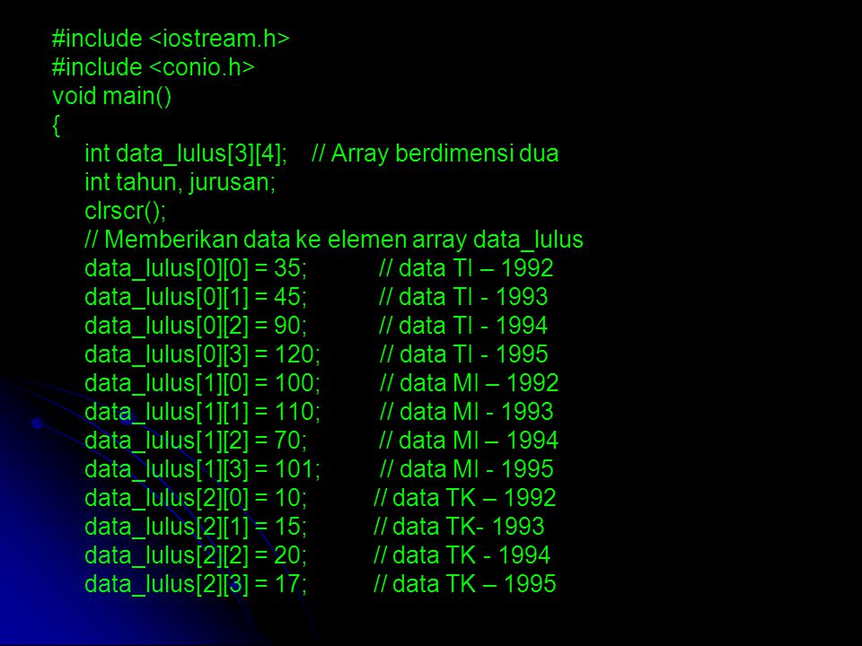 #include void main() { int data_lulus[3][4]; // Array berdimensi dua int tahun, jurusan; clrscr(); // Memberikan data ke elemen array data_lulus data_lulus[0][0] = 35; // data TI – 1992 data_lulus[0][1] = 45; // data TI data_lulus[0][2] = 90; // data TI data_lulus[0][3] = 120; // data TI data_lulus[1][0] = 100; // data MI – 1992 data_lulus[1][1] = 110; // data MI data_lulus[1][2] = 70; // data MI – 1994 data_lulus[1][3] = 101; // data MI data_lulus[2][0] = 10; // data TK – 1992 data_lulus[2][1] = 15; // data TK data_lulus[2][2] = 20; // data TK data_lulus[2][3] = 17; // data TK – 1995