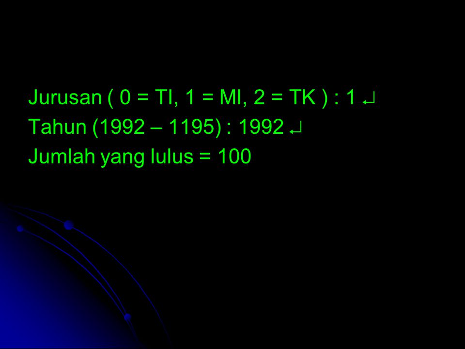 Jurusan ( 0 = TI, 1 = MI, 2 = TK ) : 1  Tahun (1992 – 1195) : 1992  Jumlah yang lulus = 100