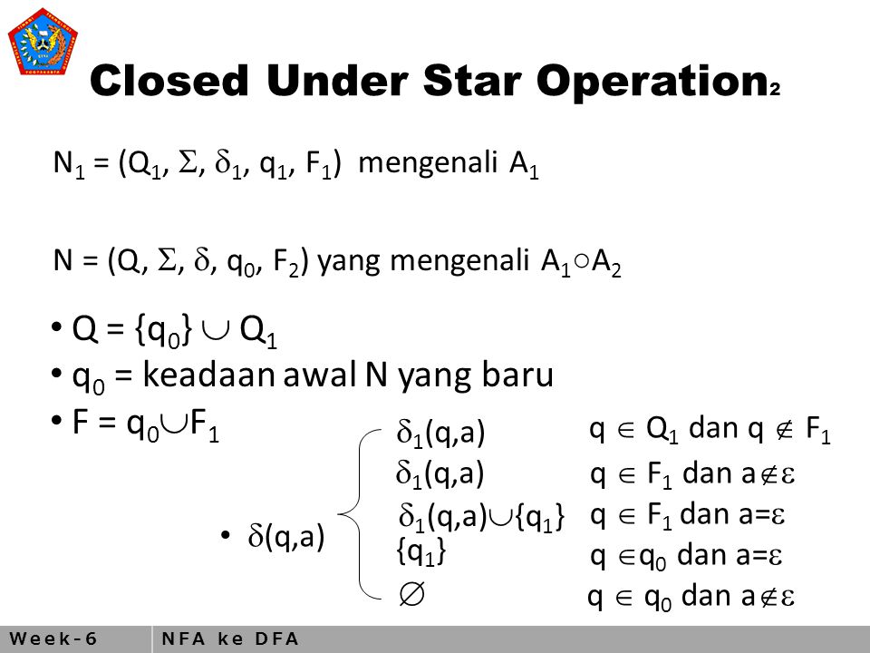 Week-6NFA ke DFA Closed Under Star Operation 2 N 1 = (Q 1, ,  1, q 1, F 1 ) mengenali A 1 N = (Q, , , q 0, F 2 ) yang mengenali A 1 ○ A 2 Q = {q 0 }  Q 1 q 0 = keadaan awal N yang baru F = q 0  F 1  (q,a) q  Q 1 dan q  F 1 q  F 1 dan a  q  F 1 dan a=  q  q 0 dan a=   1 (q,a)  1 (q,a)  {q 1 }  {q 1 } q  q 0 dan a 