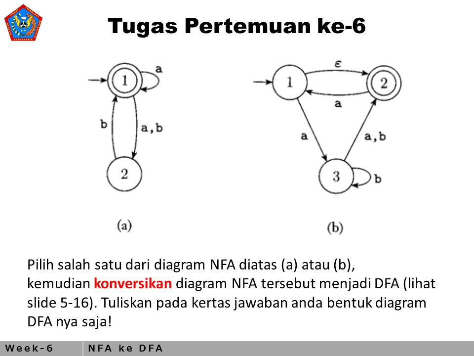 Week-6NFA ke DFA Tugas Pertemuan ke-6 Pilih salah satu dari diagram NFA diatas (a) atau (b), kemudian konversikan diagram NFA tersebut menjadi DFA (lihat slide 5-16).