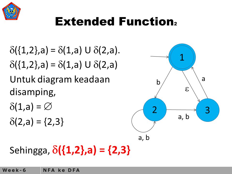 Week-6NFA ke DFA Extended Function 2  ({1,2},a) =  (1,a) U  (2,a).