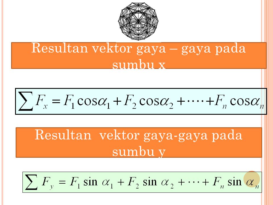 Resultan vektor gaya – gaya pada sumbu x Resultan vektor gaya-gaya pada sumbu y