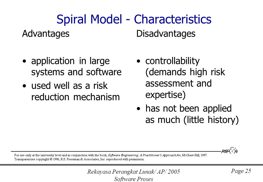 Rekayasa Perangkat Lunak/ AP/ 2005 Software Proses Page 25 Spiral Model - Characteristics Advantages application in large systems and software used well as a risk reduction mechanism Disadvantages controllability (demands high risk assessment and expertise) has not been applied as much (little history)