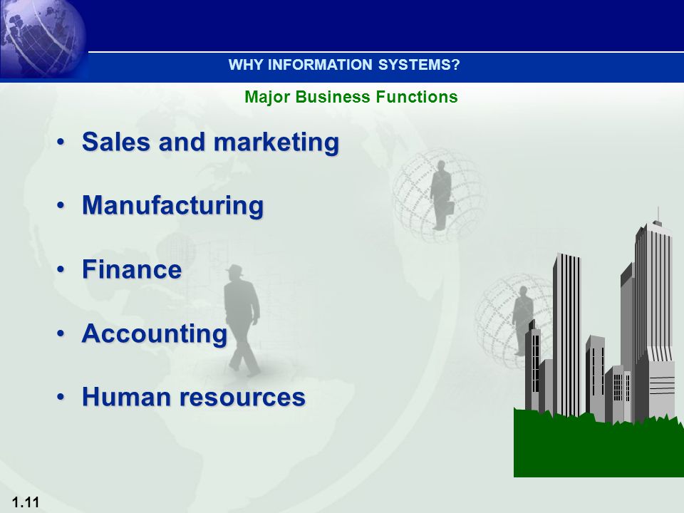 1.11 Sales and marketingSales and marketing ManufacturingManufacturing FinanceFinance AccountingAccounting Human resourcesHuman resources Major Business Functions WHY INFORMATION SYSTEMS
