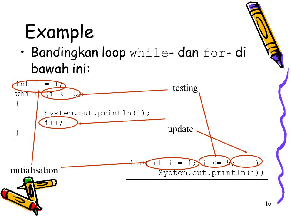 16 Example Bandingkan loop while - dan for - di bawah ini: int i = 1; while (i <= 5) { System.out.println(i); i++; } for(int i = 1; i <= 5; i++) System.out.println(i); initialisation testing update
