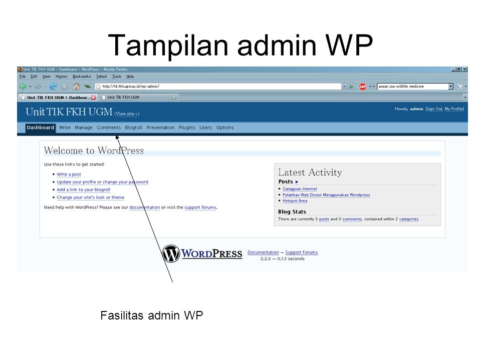 Tampilan admin WP Fasilitas admin WP