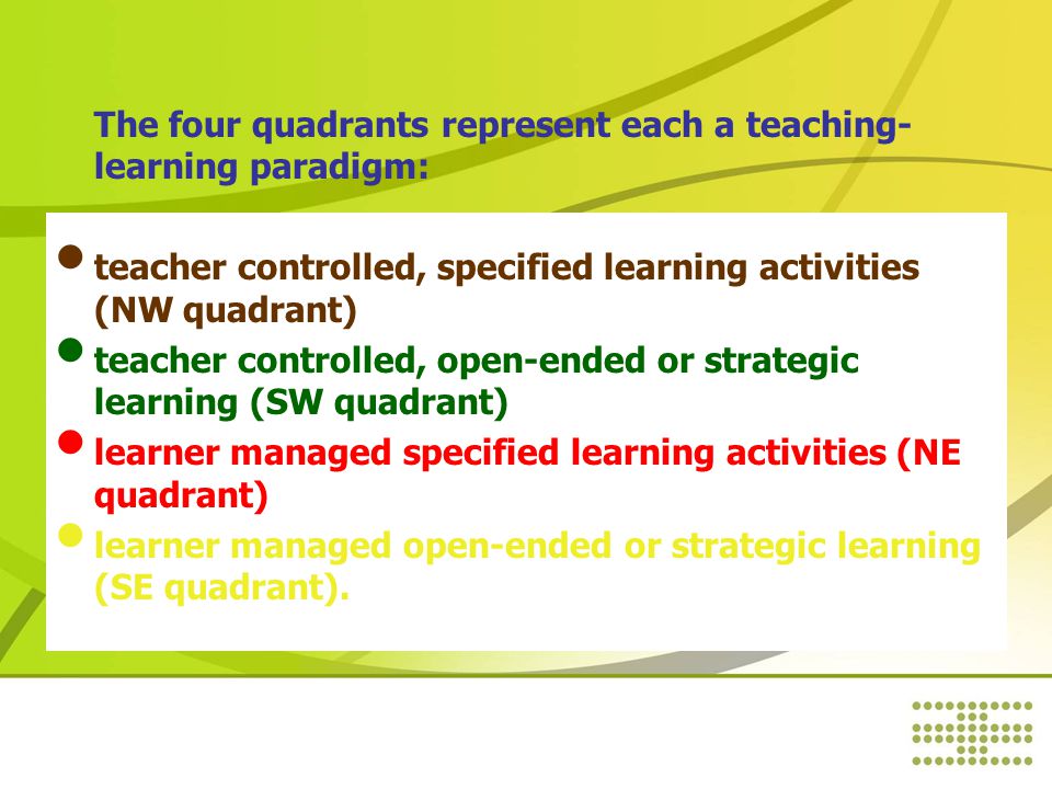 The four quadrants represent each a teaching- learning paradigm: teacher controlled, specified learning activities (NW quadrant) teacher controlled, open-ended or strategic learning (SW quadrant) learner managed specified learning activities (NE quadrant) learner managed open-ended or strategic learning (SE quadrant).
