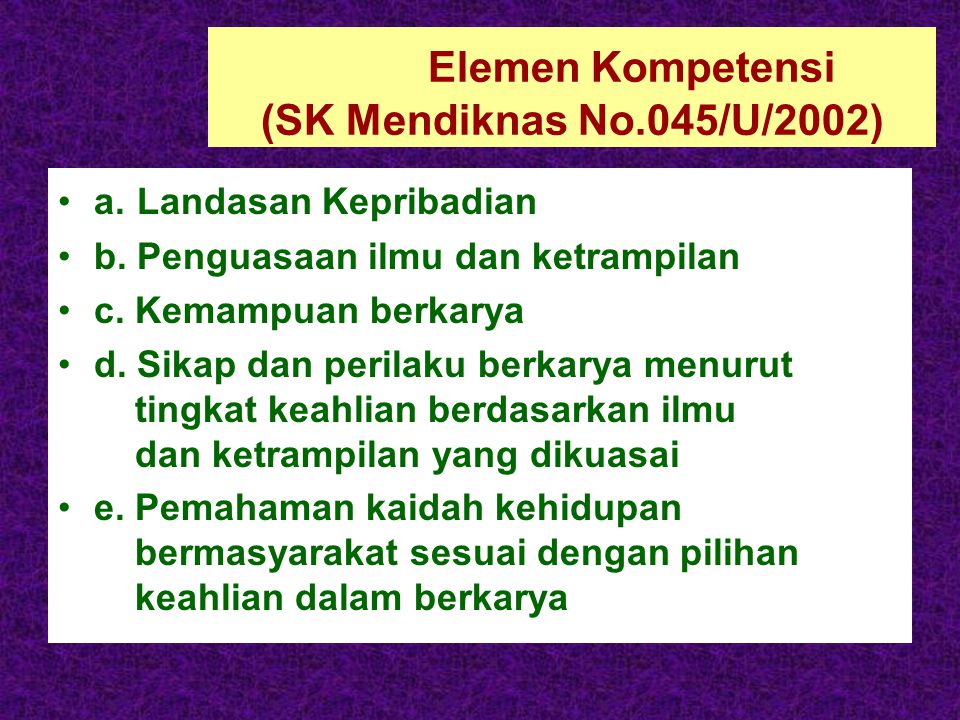 Elemen Kompetensi (SK Mendiknas No.045/U/2002) a. Landasan Kepribadian b.