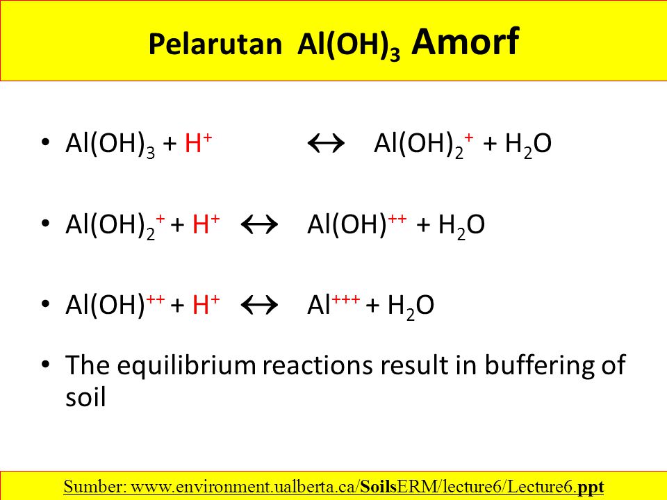 Al oh 3 вступает в реакцию. Al(Oh)2ch3coo. Al Oh заряд. Al(Oh)2no3. Aloh3 co2.