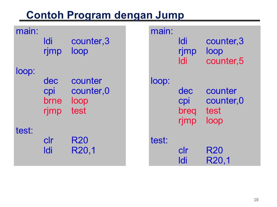 10 Contoh Program dengan Jump main: ldi counter,3 rjmploop loop: deccounter cpicounter,0 brneloop rjmptest test: clrR20 ldiR20,1 main: ldi counter,3 rjmploop ldicounter,5 loop: deccounter cpicounter,0 breqtest rjmploop test: clrR20 ldiR20,1