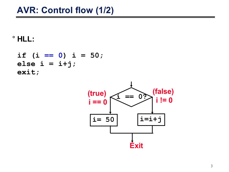 3 AVR: Control flow (1/2) °HLL: if (i == 0) i = 50; else i = i+j; exit; Exit i == 0.