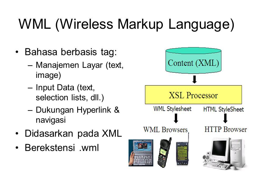 WML (Wireless Markup Language)‏ Bahasa berbasis tag: –Manajemen Layar (text, image)‏ –Input Data (text, selection lists, dll.)‏ –Dukungan Hyperlink & navigasi Didasarkan pada XML Berekstensi.wml