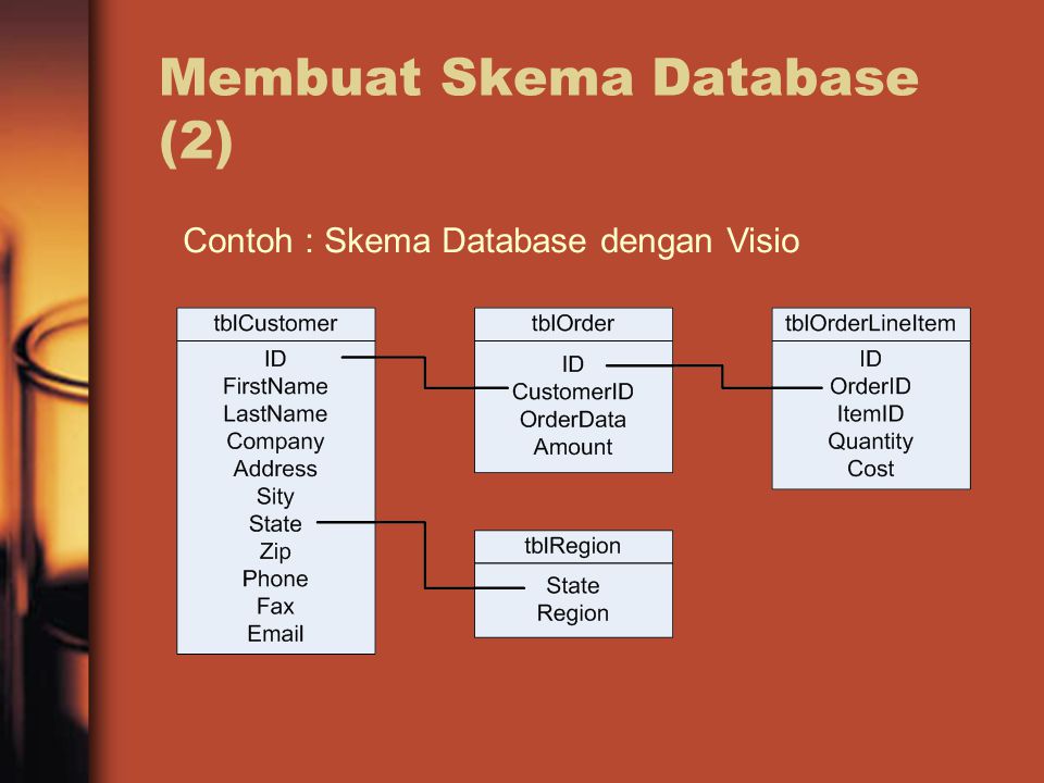 Membuat Skema Database (2) Contoh : Skema Database dengan Visio
