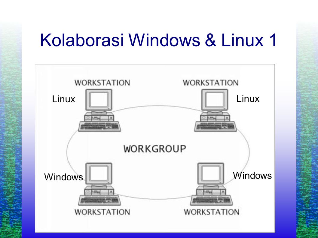 Kolaborasi Windows & Linux 1 Linux Windows