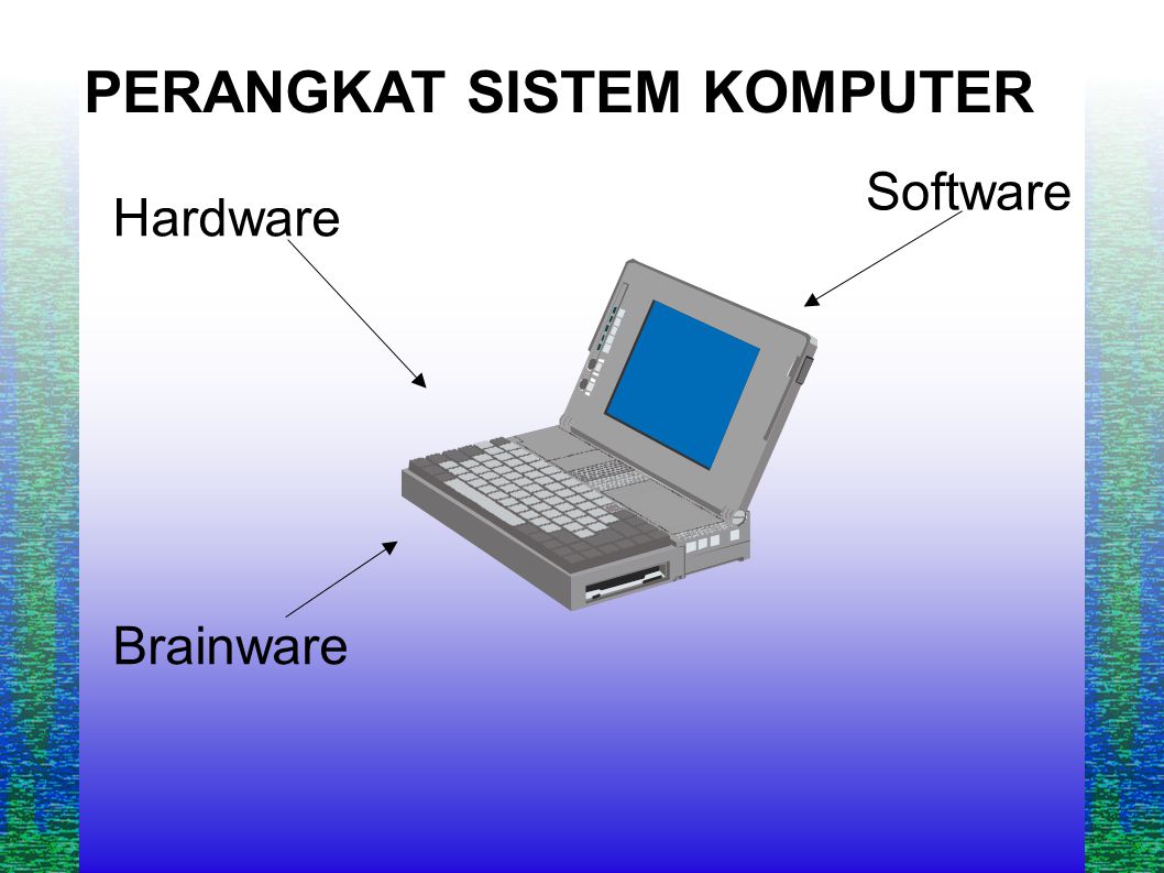 PERANGKAT SISTEM KOMPUTER Hardware Brainware Software