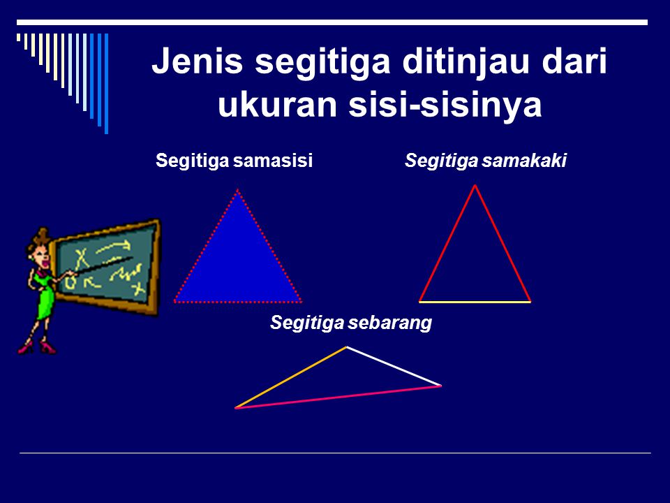 Jenis segitiga ditinjau dari ukuran sisi-sisinya Segitiga samasisi Segitiga samakaki Segitiga sebarang