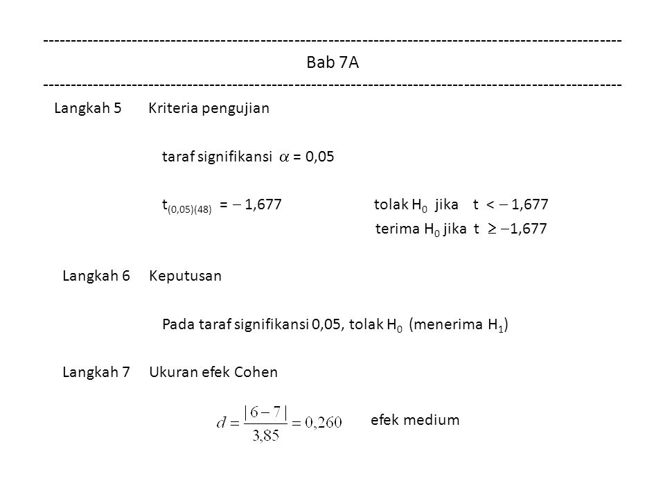 Bab 7A Langkah 5 Kriteria pengujian taraf signifikansi  = 0,05 t (0,05)(48) =  1,677 tolak H 0 jika t <  1,677 terima H 0 jika t   1,677 Langkah 6 Keputusan Pada taraf signifikansi 0,05, tolak H 0 (menerima H 1 ) Langkah 7 Ukuran efek Cohen efek medium