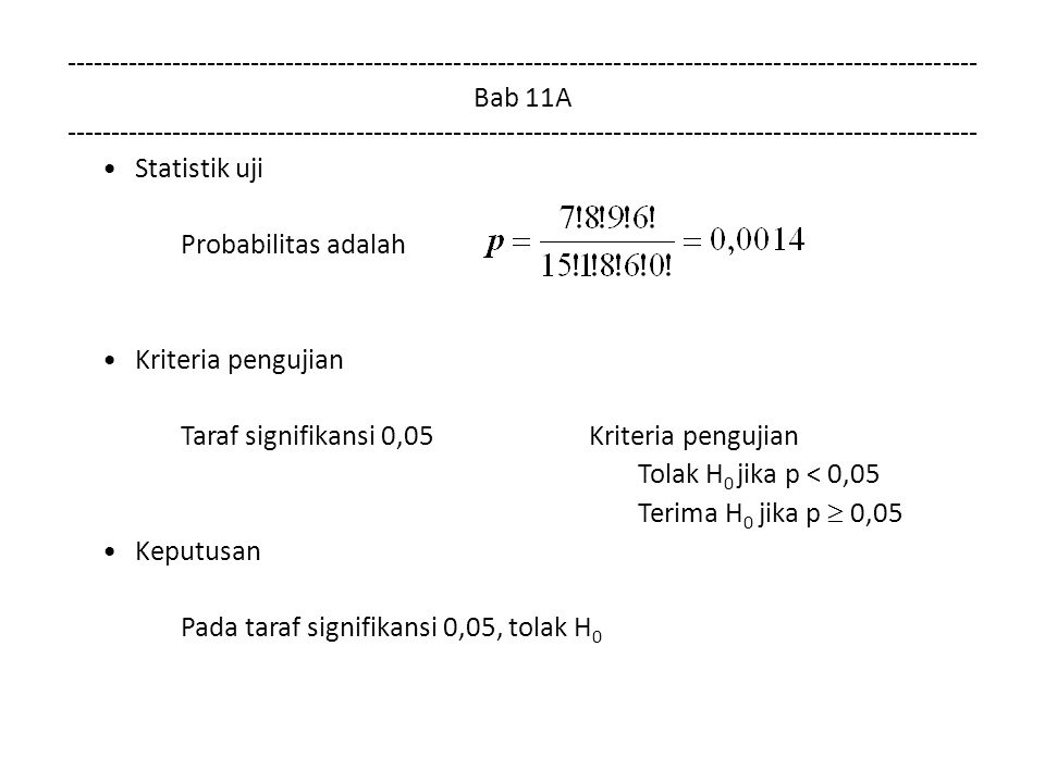 Bab 11A Statistik uji Probabilitas adalah Kriteria pengujian Taraf signifikansi 0,05 Kriteria pengujian Tolak H 0 jika p < 0,05 Terima H 0 jika p  0,05 Keputusan Pada taraf signifikansi 0,05, tolak H 0