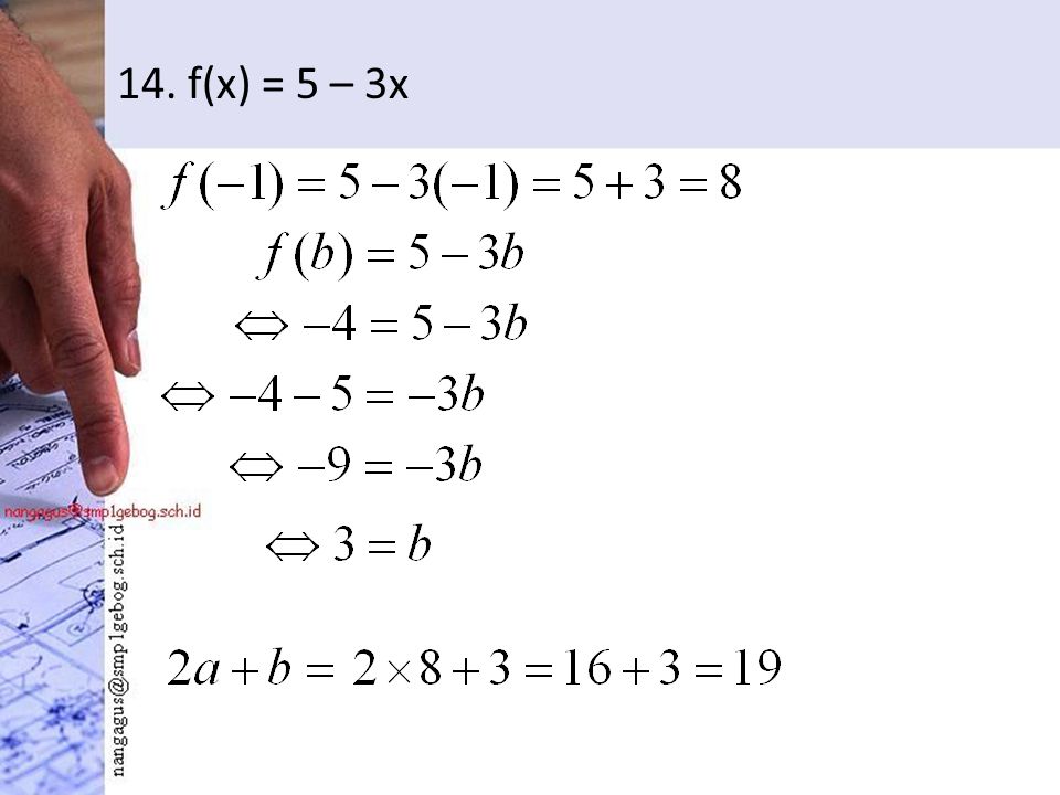 14. f(x) = 5 – 3x