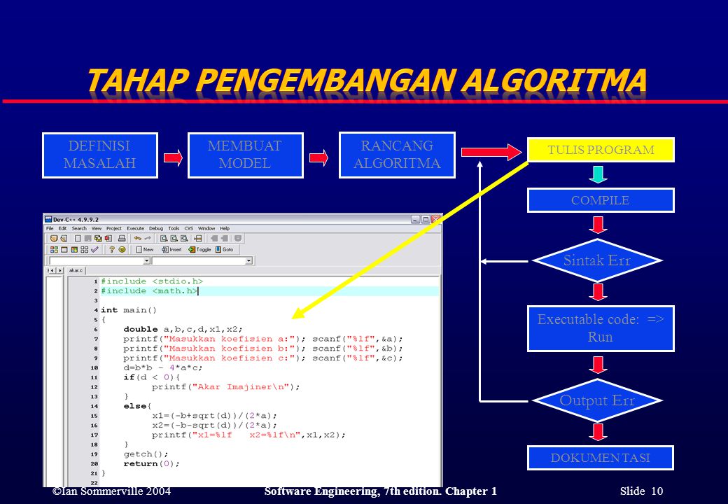 Run output