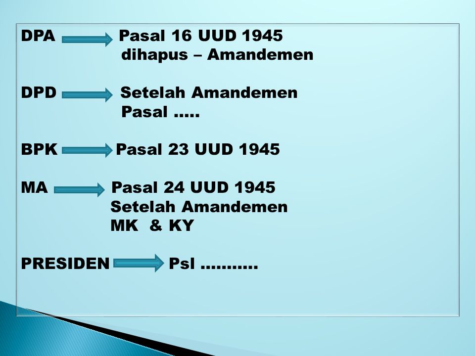 DPA Pasal 16 UUD 1945 dihapus – Amandemen DPD Setelah Amandemen Pasal …..