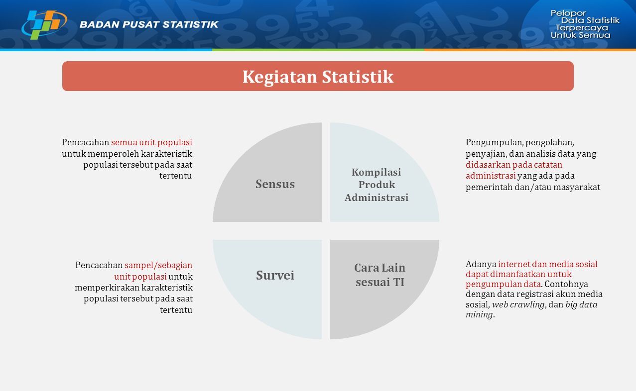 Pembinaan Statistik Sektoral Tata Laksana Statistik Sektoral Subdirektorat Rujukan Statistik Direktorat Diseminasi Statistik Ppt Download