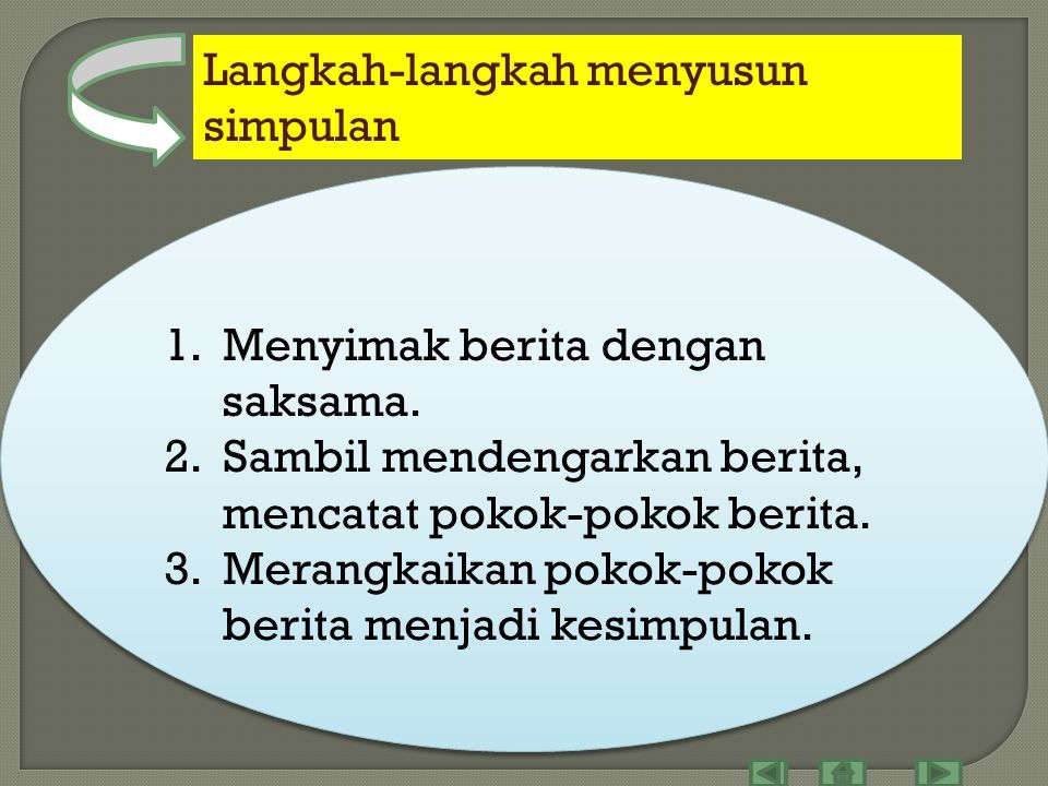 Bahasa Indonesia Kelas 6 Semester Ii Standar Kompetensi Kompetensi Dasar Indikator Memahami Wacana Lisan Tentang Berita Dan Drama Pendek Menyimpulkan Ppt Download