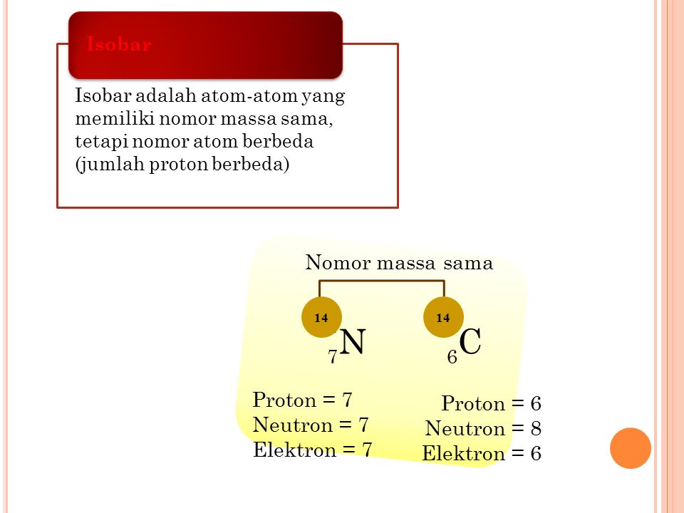 Протон 6 нейтрон 6 элемент