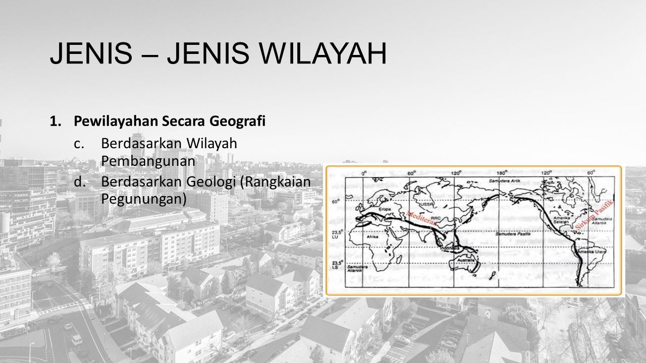 JENIS – JENIS WILAYAH 1.Pewilayahan Secara Geografi c.Berdasarkan Wilayah Pembangunan d.Berdasarkan Geologi (Rangkaian Pegunungan)