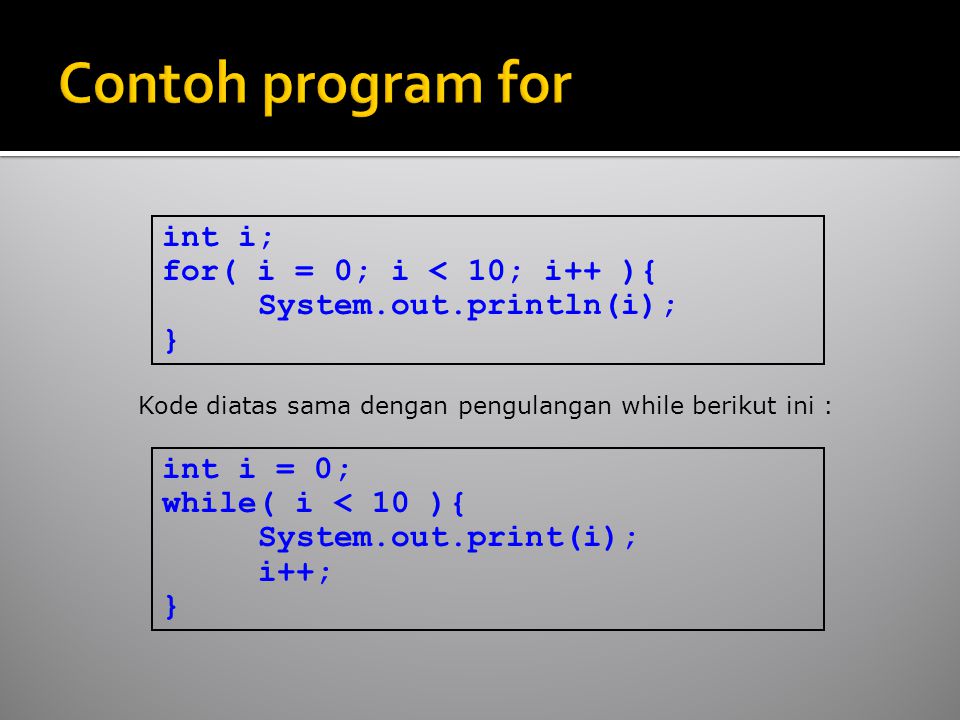 int i; for( i = 0; i < 10; i++ ){ System.out.println(i); } int i = 0; while( i < 10 ){ System.out.print(i); i++; } Kode diatas sama dengan pengulangan while berikut ini :