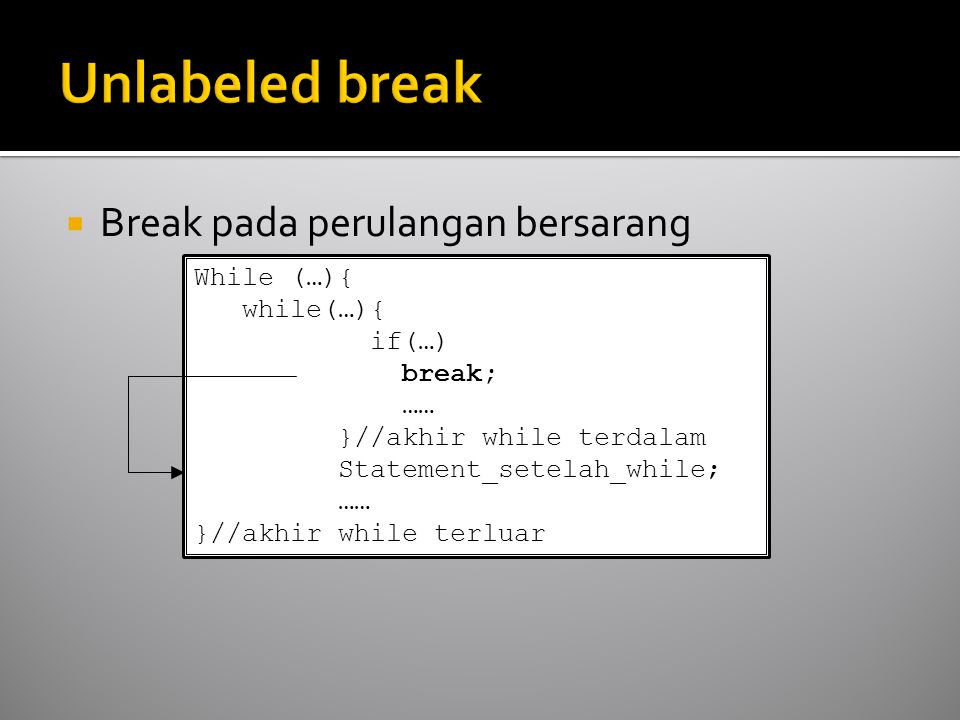  Break pada perulangan bersarang While (…){ while(…){ if(…) break; …… }//akhir while terdalam Statement_setelah_while; …… }//akhir while terluar