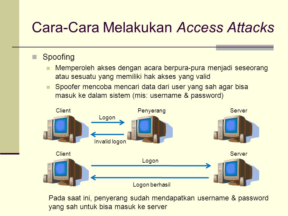 Спуфер это. Спуфинг атака. DDOS спуфинг. Спуфинг картинки для презентации. Spoofing Attack data link layer.