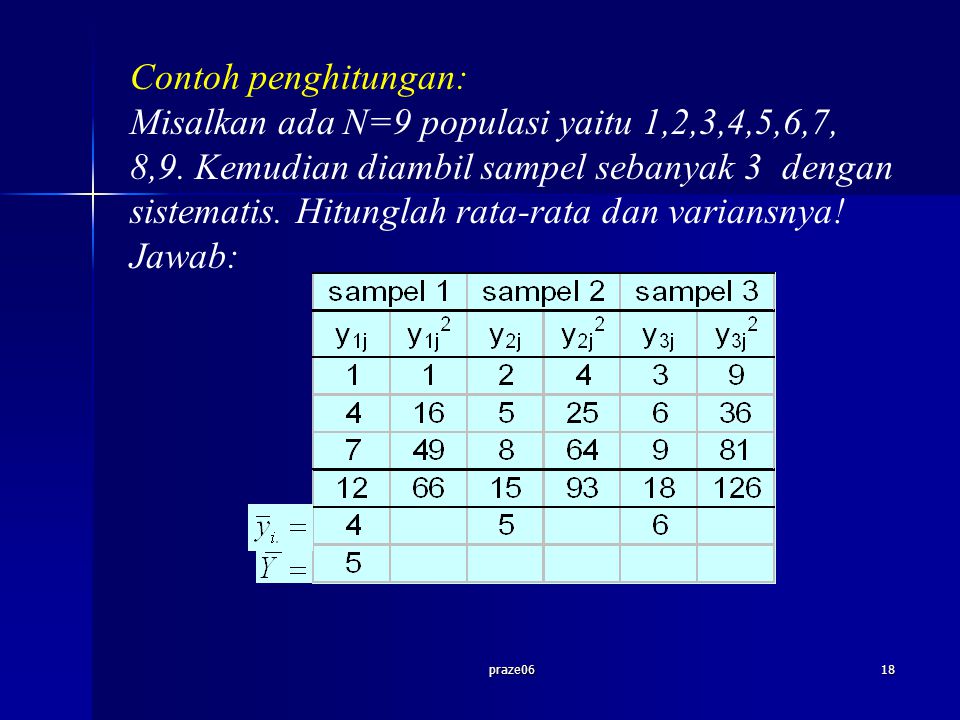 praze0618 Contoh penghitungan: Misalkan ada N=9 populasi yaitu 1,2,3,4,5,6,7, 8,9.