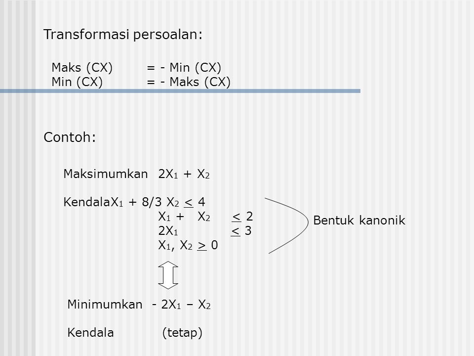 Transformasi persoalan: Maks (CX)= - Min (CX) Min (CX)= - Maks (CX) Contoh: Maksimumkan2X 1 + X 2 KendalaX 1 + 8/3 X 2 < 4 X 1 + X 2 < 2 2X 1 < 3 X 1, X 2 > 0 Bentuk kanonik Minimumkan - 2X 1 – X 2 Kendala (tetap)