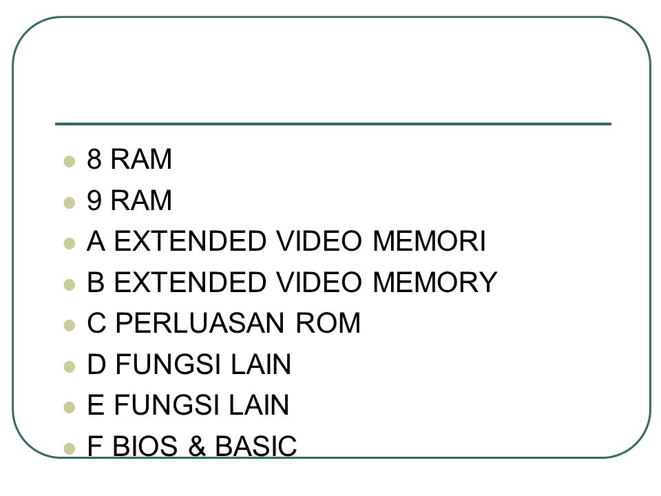 8 RAM 9 RAM A EXTENDED VIDEO MEMORI B EXTENDED VIDEO MEMORY C PERLUASAN ROM D FUNGSI LAIN E FUNGSI LAIN F BIOS & BASIC