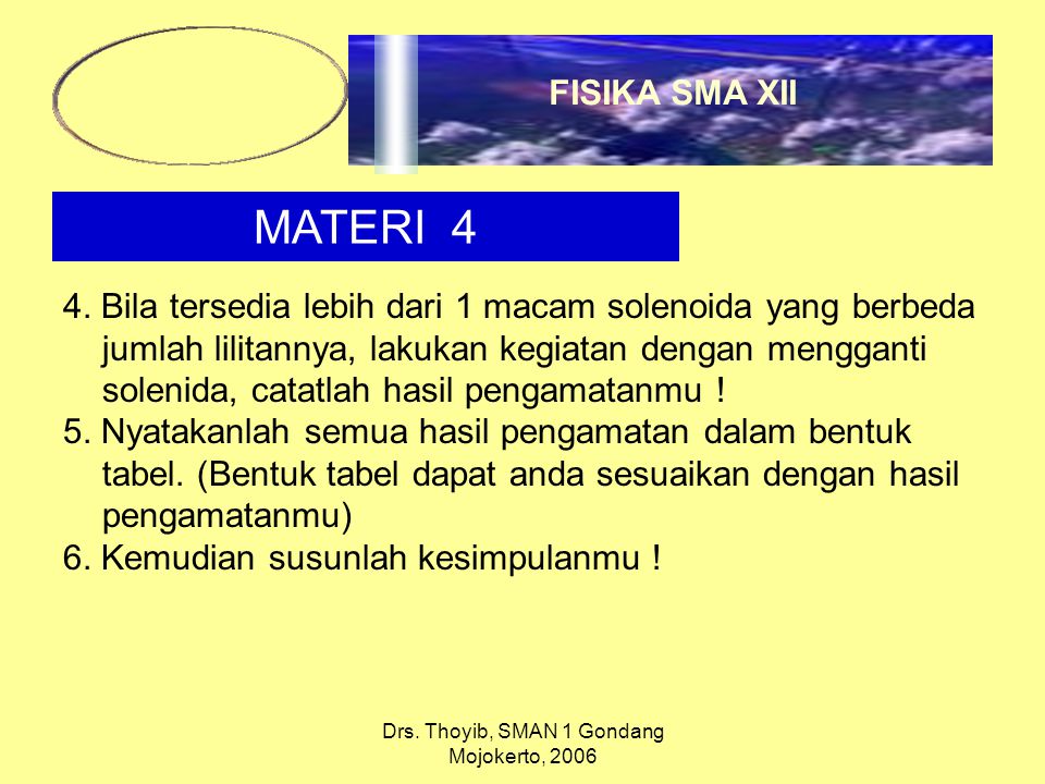 Drs. Thoyib, SMAN 1 Gondang Mojokerto, 2006 MATERI 4 4.