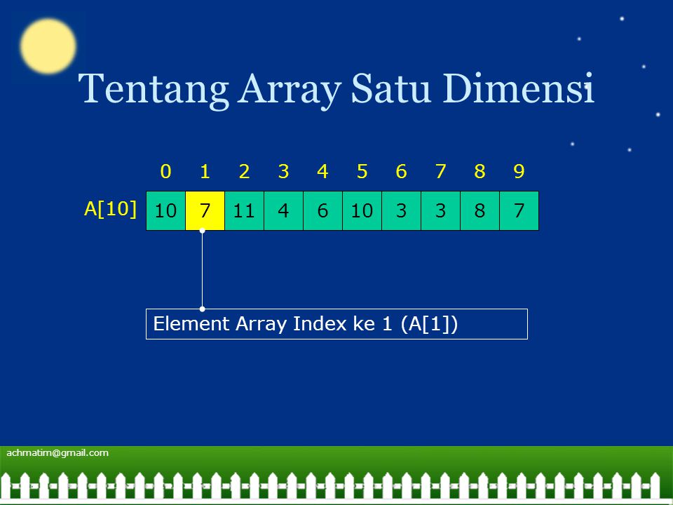 Tentang Array Satu Dimensi A[10] Element Array Index ke 1 (A[1])