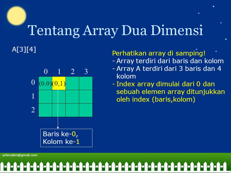 Tentang Array Dua Dimensi (0,0) (0,1) A[3][4] Perhatikan array di samping.