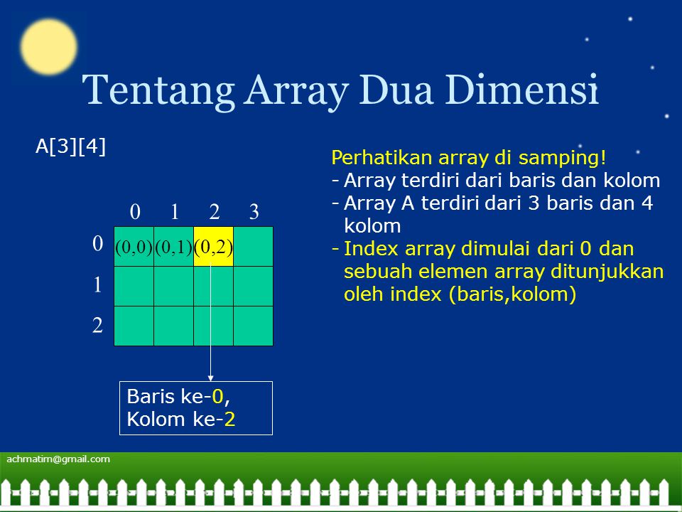 Tentang Array Dua Dimensi (0,0)(0,1) (0,2) A[3][4] Perhatikan array di samping.