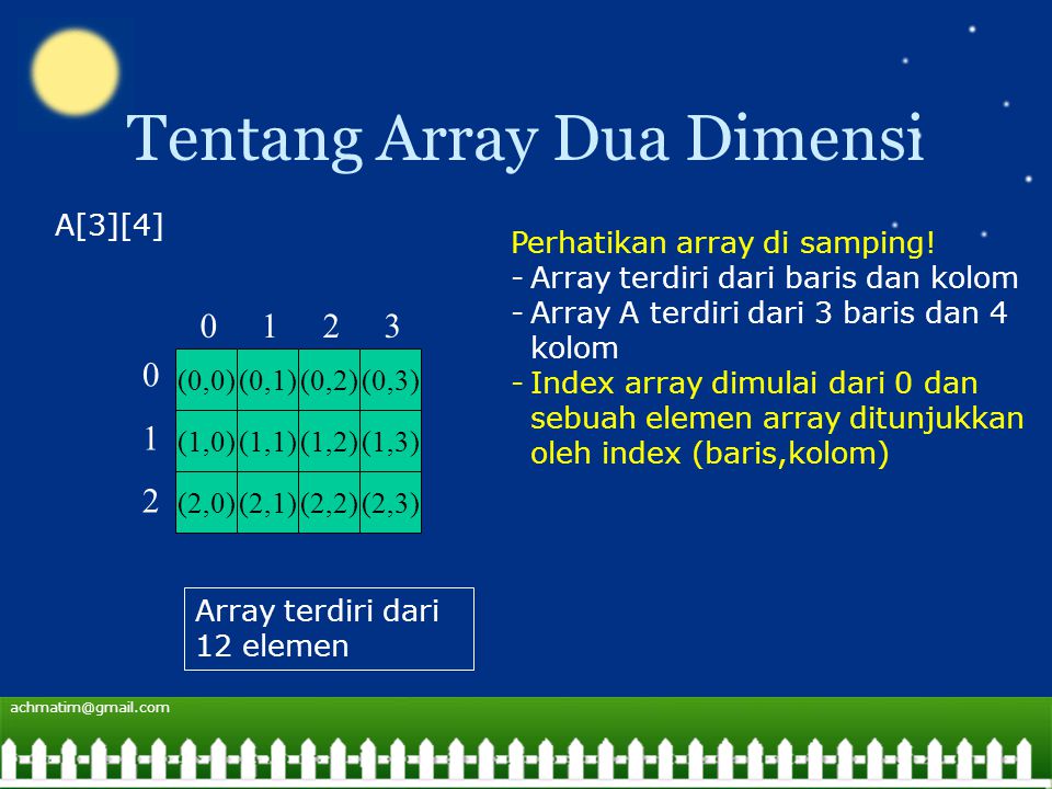 Tentang Array Dua Dimensi (0,0)(0,1)(0,2)(0,3) (1,0)(1,1)(1,2)(1,3) (2,0)(2,1)(2,2)(2,3) A[3][4] Perhatikan array di samping.