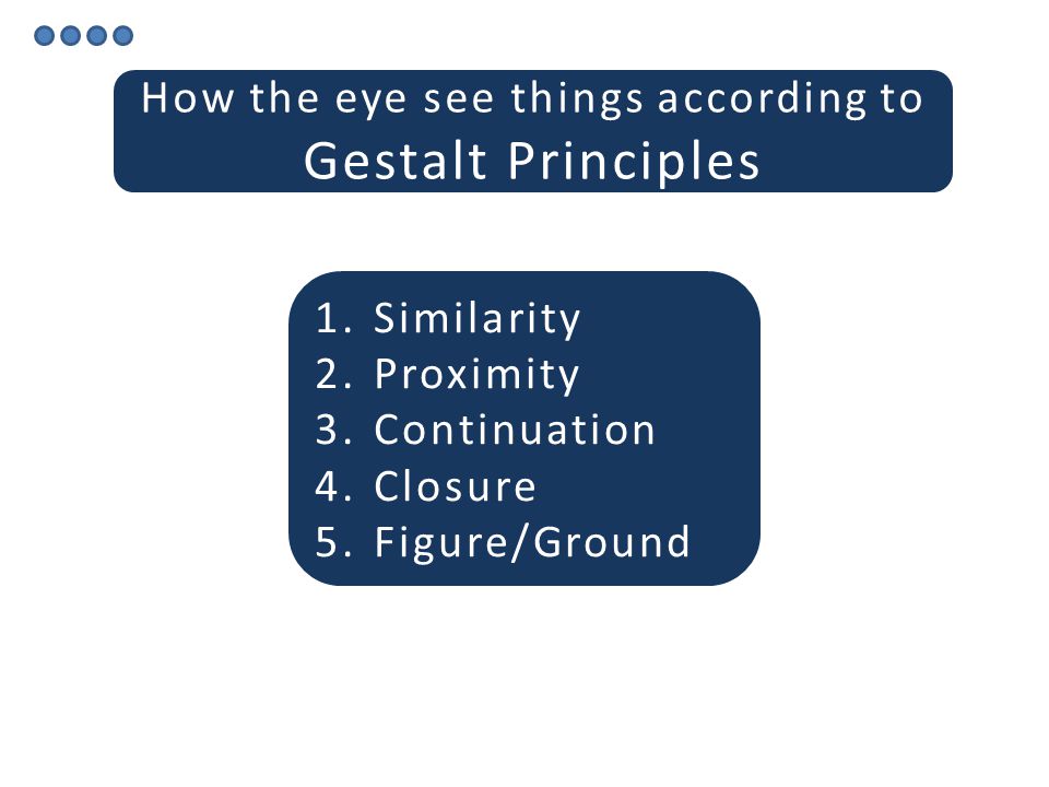 How the eye see things according to Gestalt Principles 1.Similarity 2.Proximity 3.Continuation 4.Closure 5.Figure/Ground