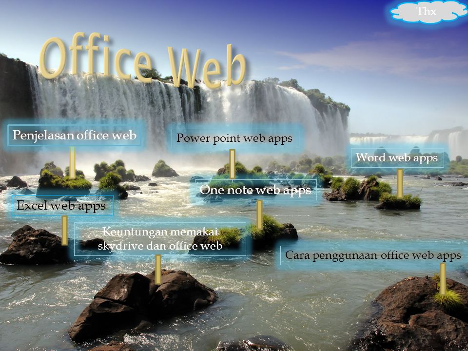 Cara penggunaan office web apps Word web apps Excel web apps Power point web apps One note web apps Keuntungan memakai skydrive dan office web Penjelasan office web Thx