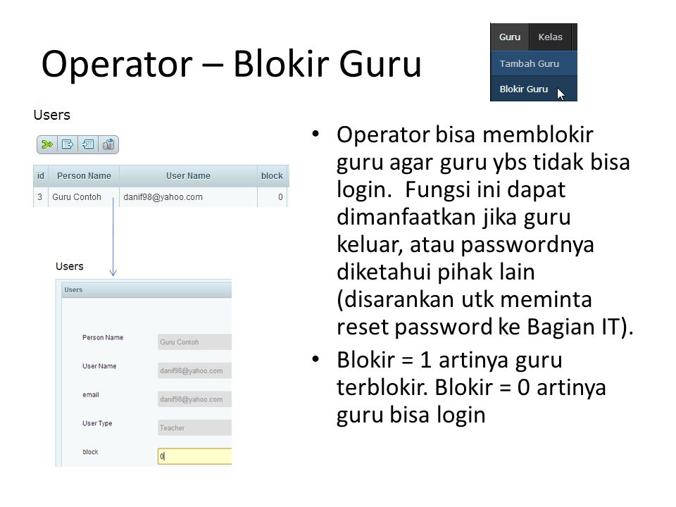 Operator – Blokir Guru Operator bisa memblokir guru agar guru ybs tidak bisa login.