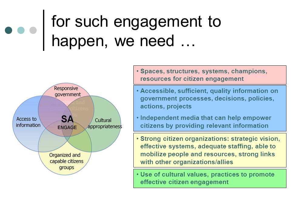 for such engagement to happen, we need … Spaces, structures, systems, champions, resources for citizen engagement Accessible, sufficient, quality information on government processes, decisions, policies, actions, projects Independent media that can help empower citizens by providing relevant information Strong citizen organizations: strategic vision, effective systems, adequate staffing, able to mobilize people and resources, strong links with other organizations/allies Use of cultural values, practices to promote effective citizen engagement