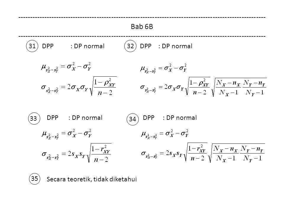 Bab 6B DPP: DP normal DPP : DP normal Secara teoretik, tidak diketahui