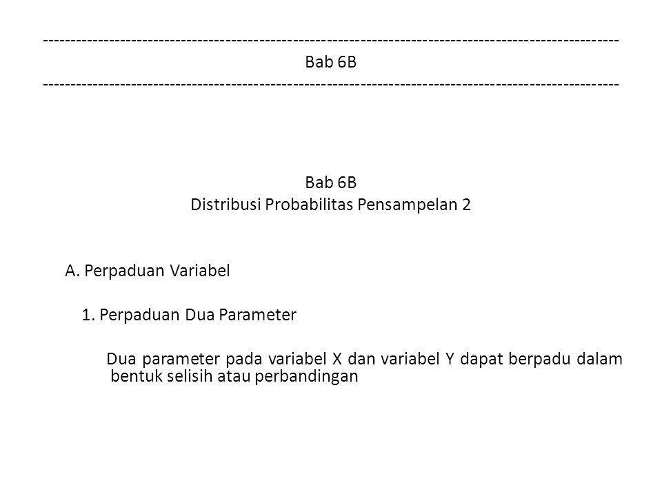 Bab 6B Bab 6B Distribusi Probabilitas Pensampelan 2 A.
